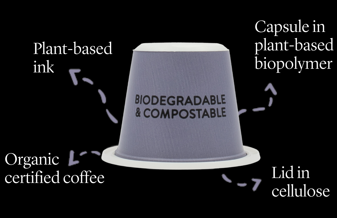 Composition diagram for Nespresso Kabioca compostable capsules