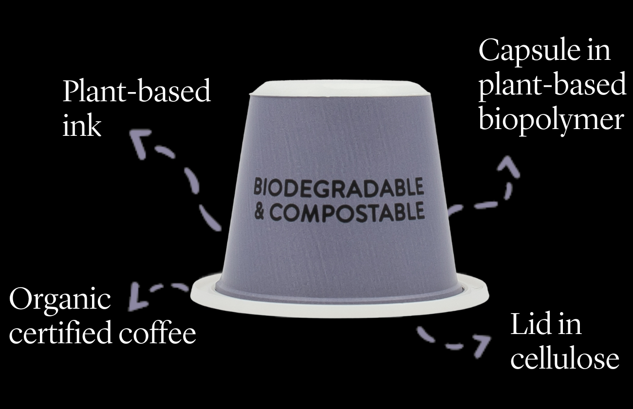 Composition diagram for Nespresso Kabioca compostable capsules Composition diagram for Nespresso Kabioca compostable capsules