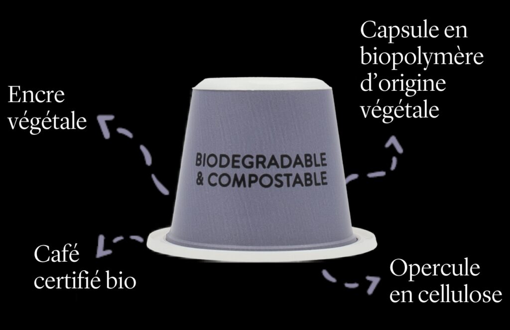 Schéma de la composition de nos capsules compostables Nespresso Kabioca