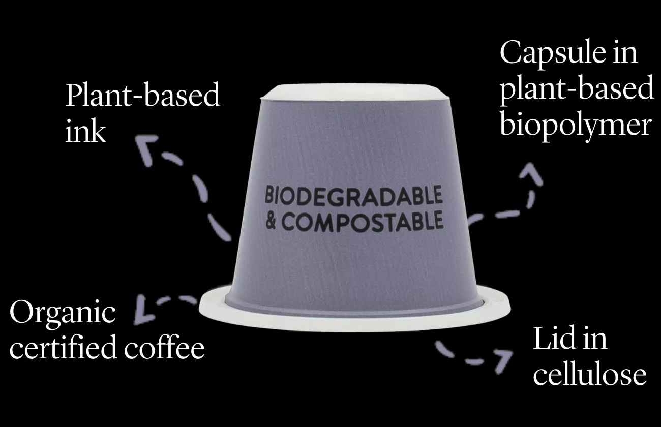 Composition diagram of Nespresso compatible Kabioca compostable capsules